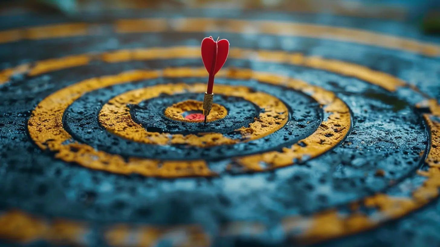 Creating Measurable Goals for Departments Across Your Company