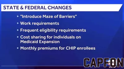 Impact of New Medicaid Requirements on Community Health Centers in New Hampshire
