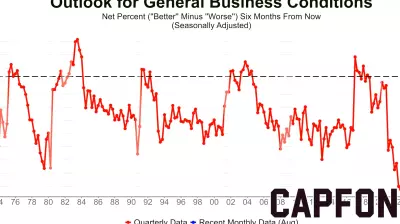 Optimism Grows Among Small Business Owners Regarding Economic Conditions